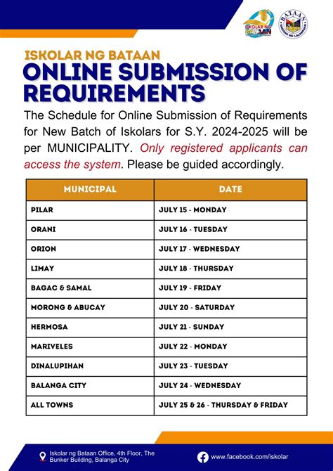 https://iskolarngbataan.com/retrieve_account.|Iskolar ng Bataan goes online .